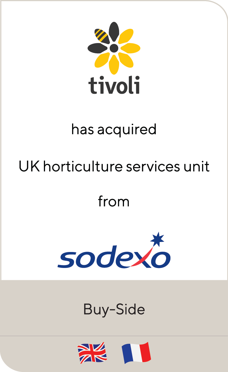 Tivoli Sodexo 2020